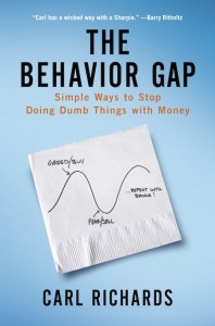 Behavior-Gap